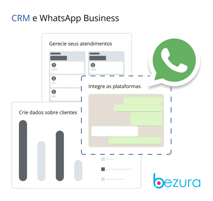 CRM Direto no WhatsApp